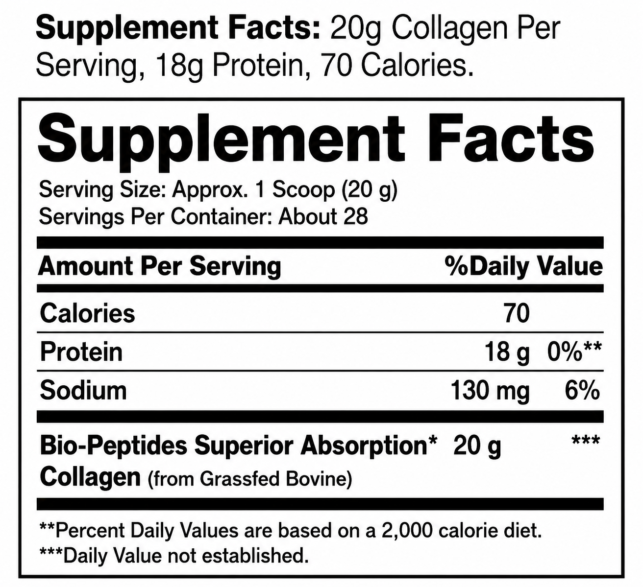 Supplement facts